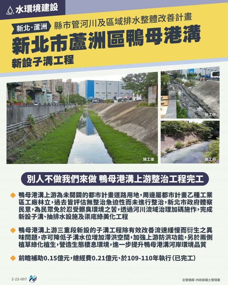 本計畫重點圖卡