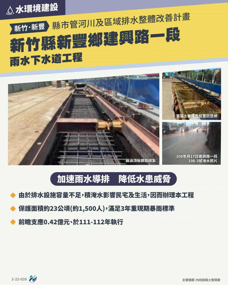 本計畫重點圖卡