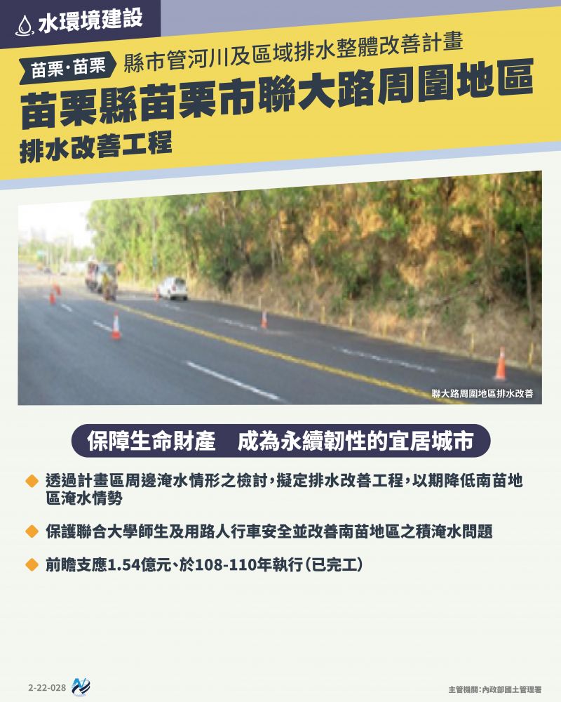 本計畫重點圖卡