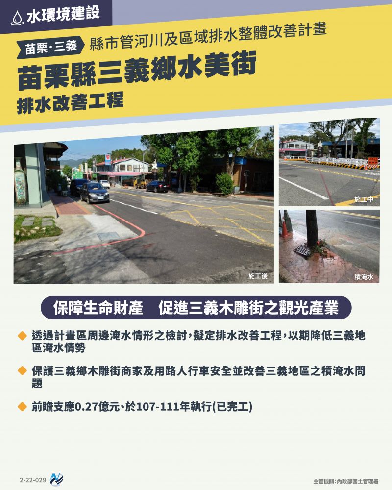 本計畫重點圖卡