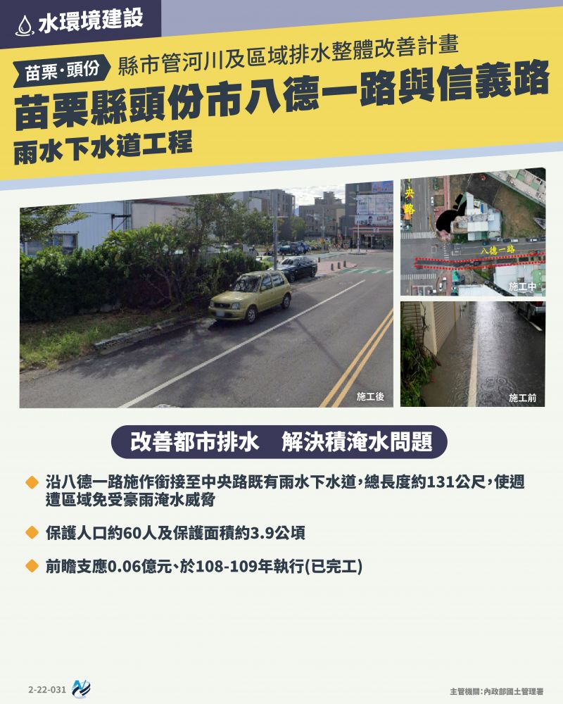本計畫重點圖卡
