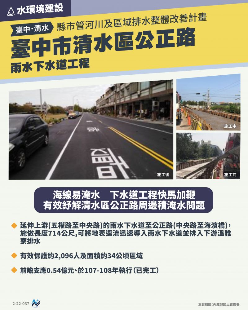 本計畫重點圖卡
