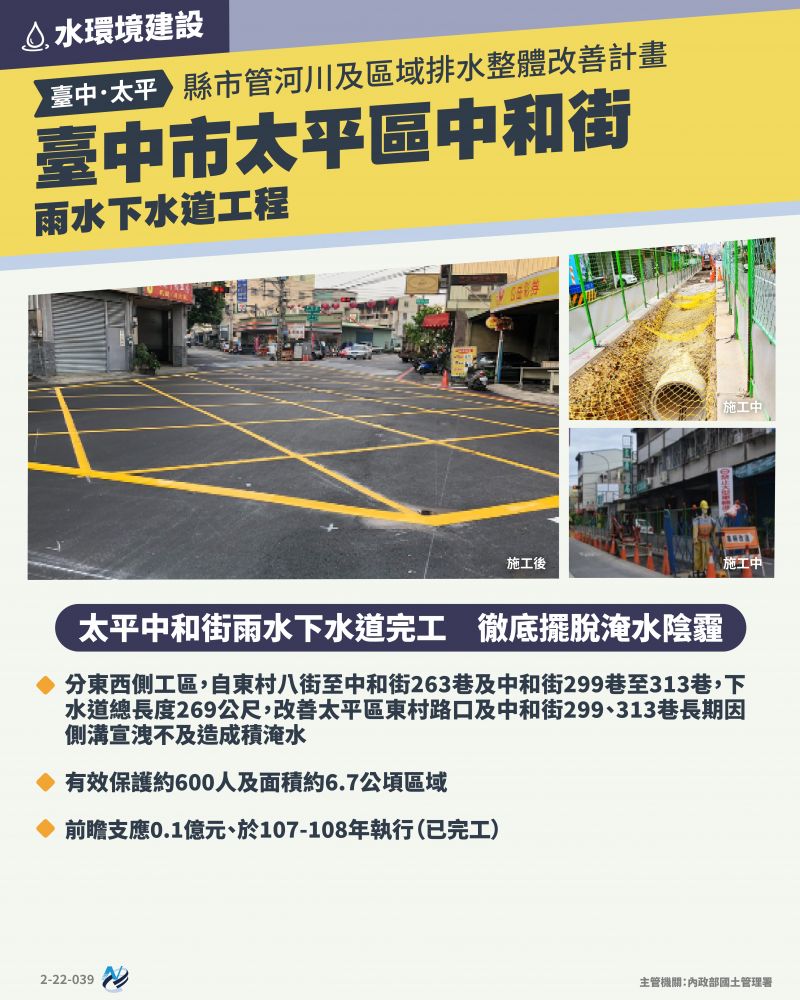 本計畫重點圖卡