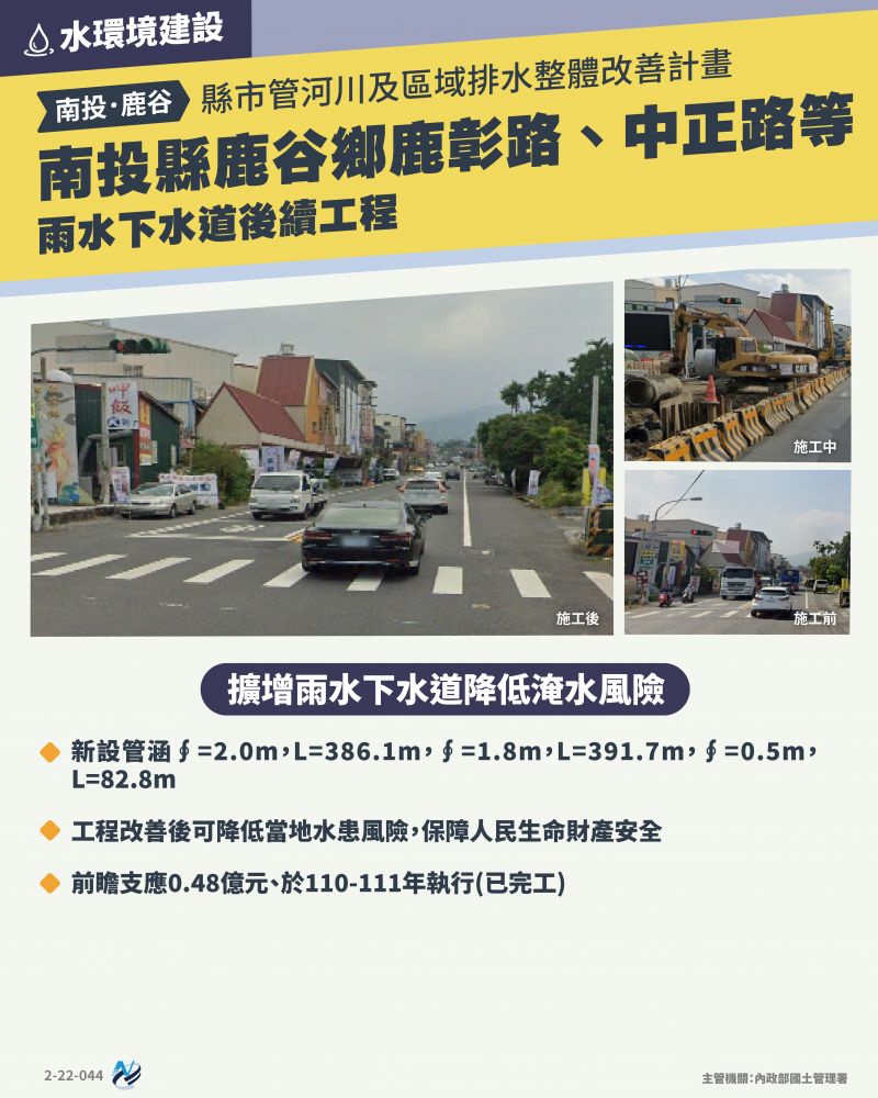本計畫重點圖卡