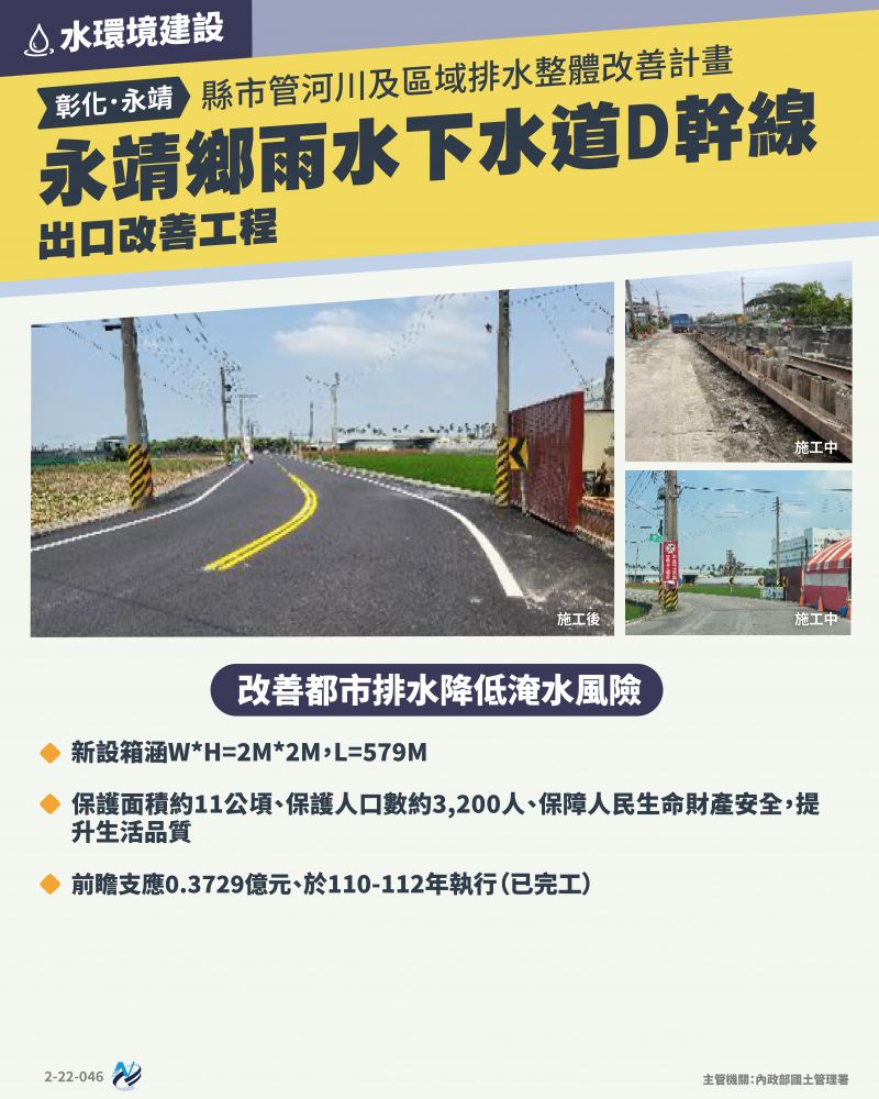 本計畫重點圖卡