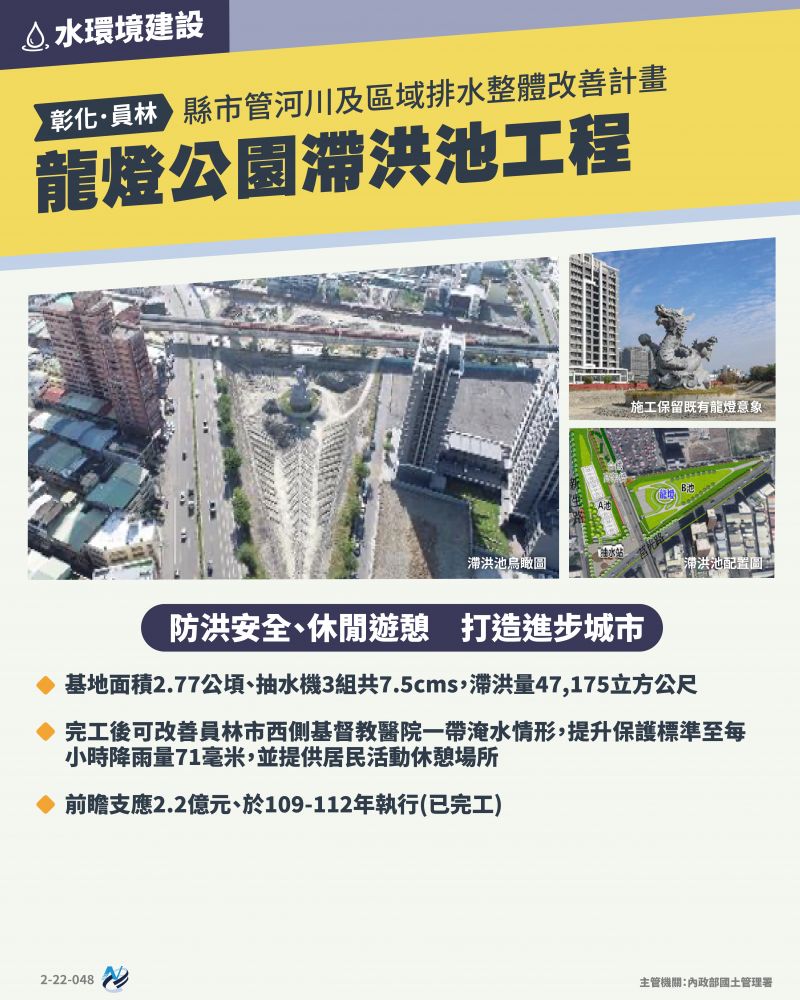 本計畫重點圖卡