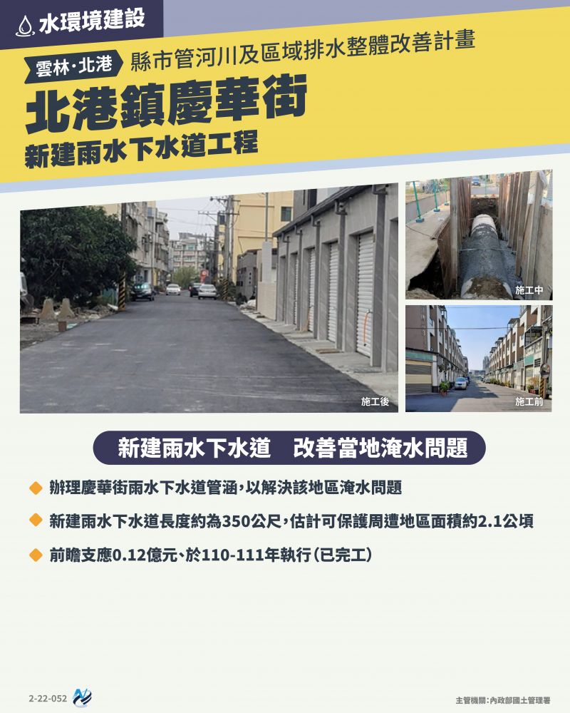 本計畫重點圖卡