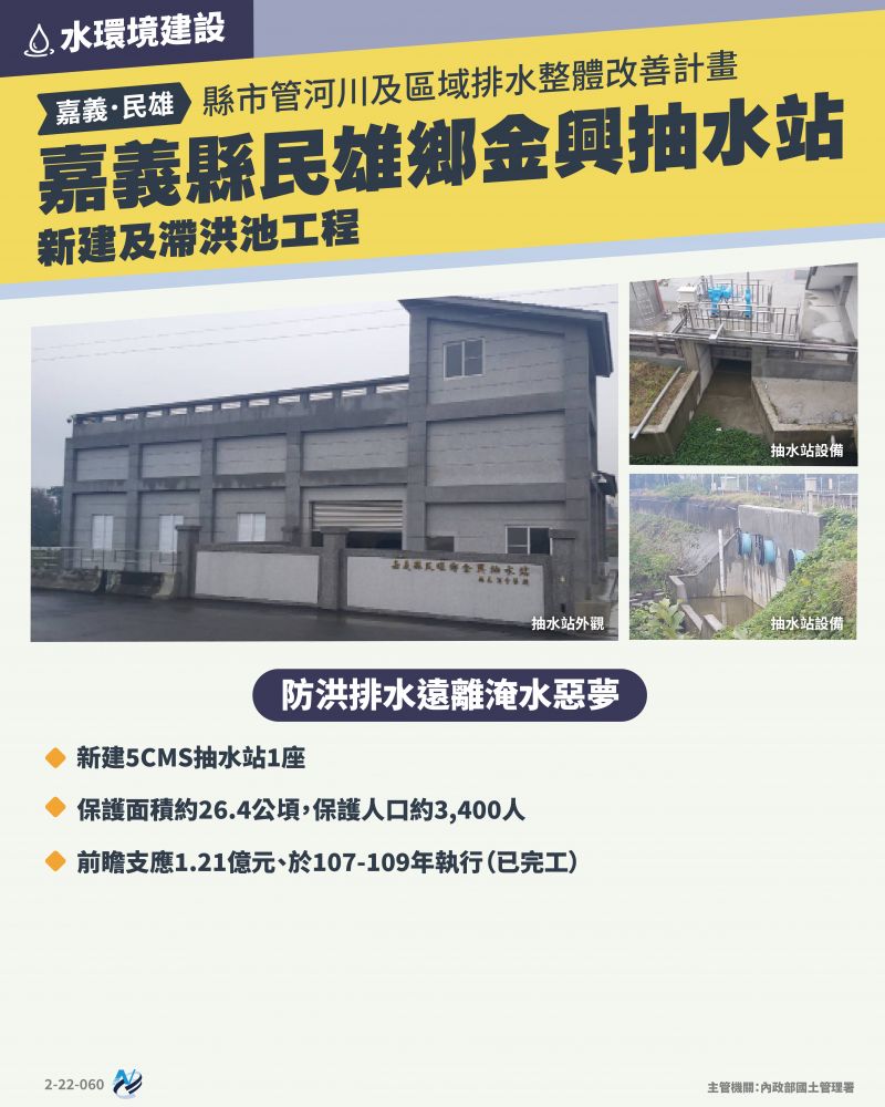 本計畫重點圖卡