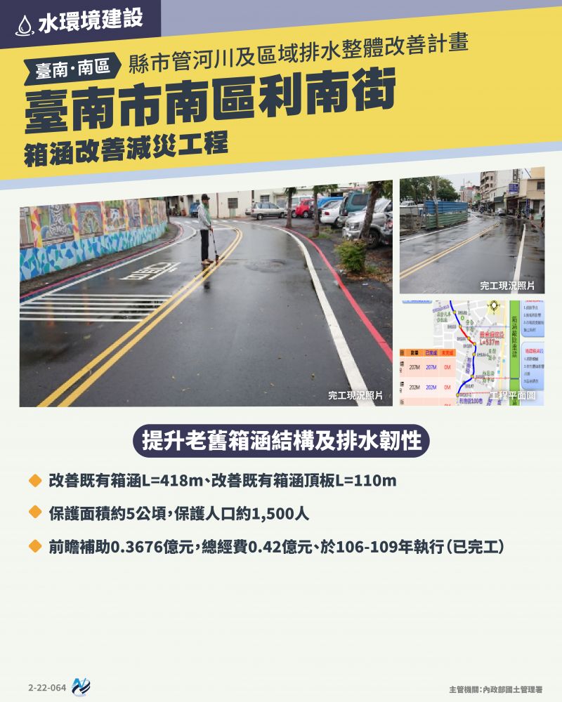 本計畫重點圖卡