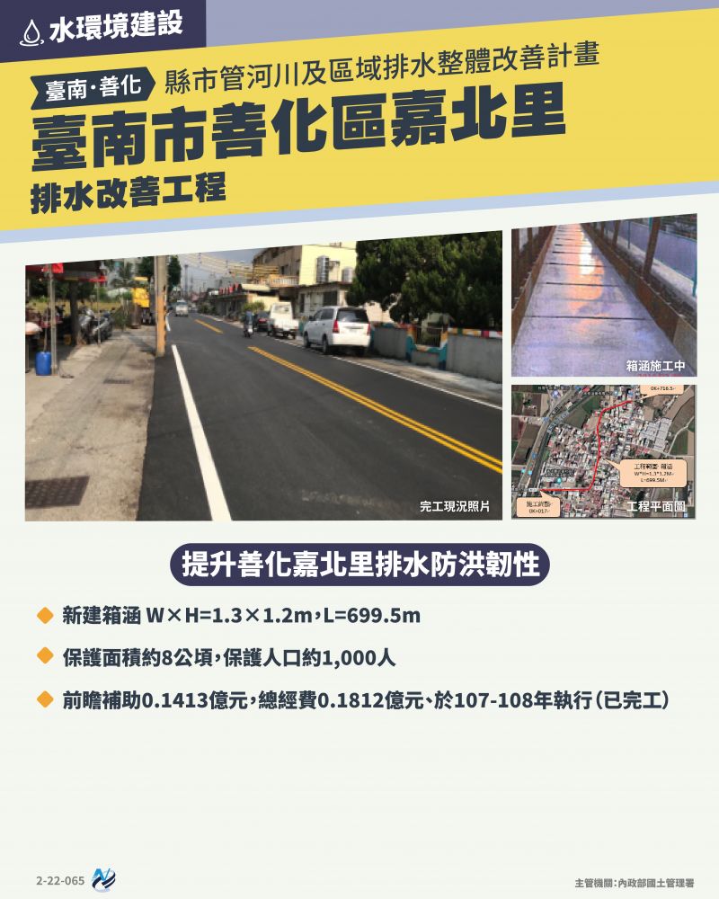 本計畫重點圖卡