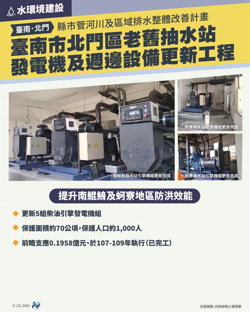 本計畫重點圖卡