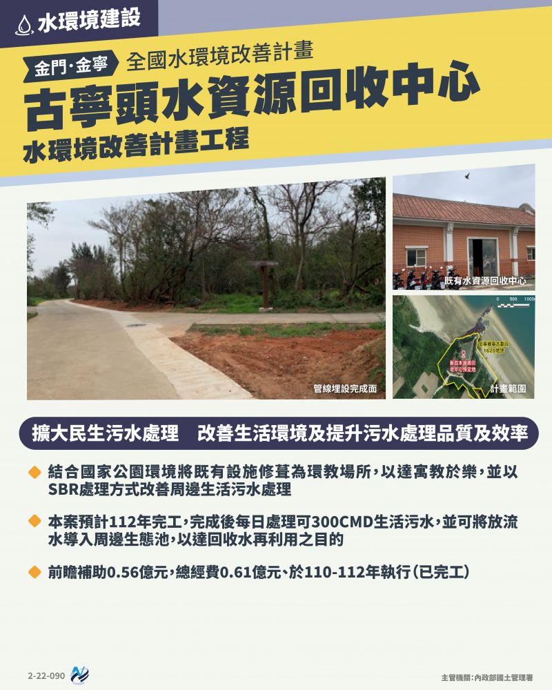 本計畫重點圖卡