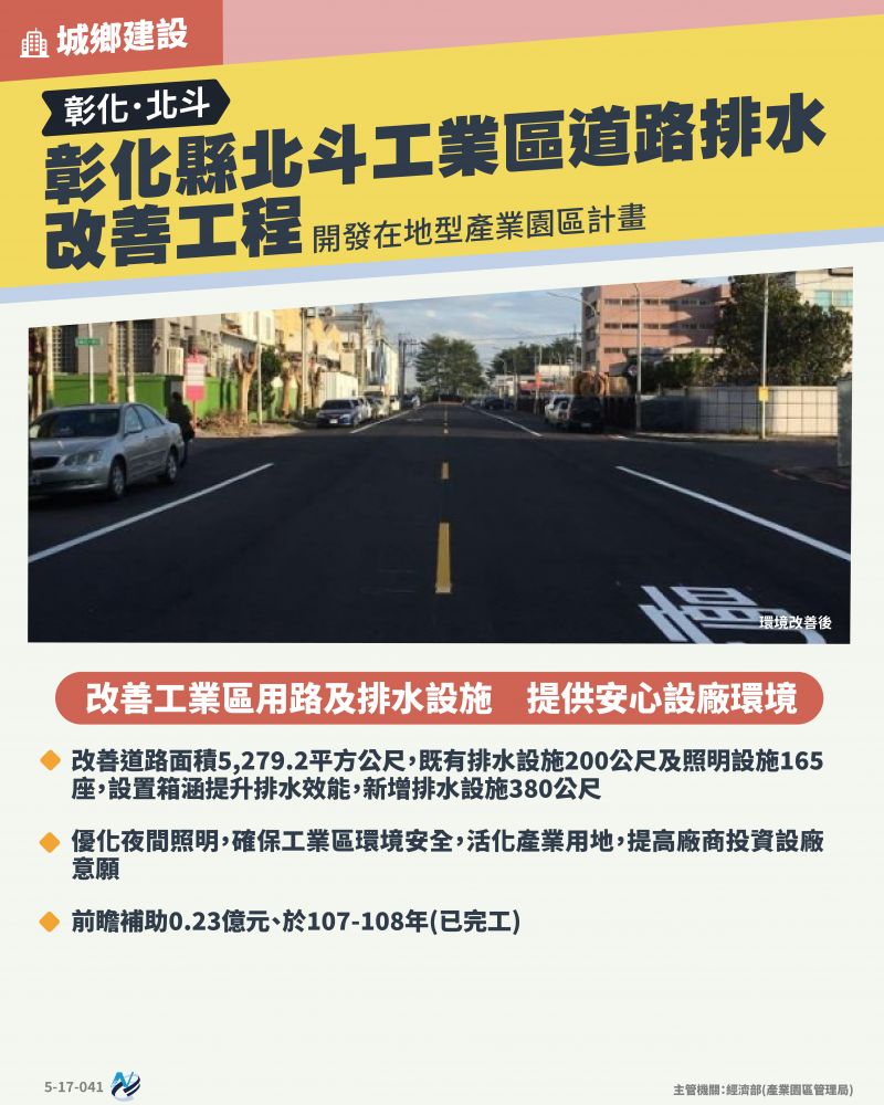 本計畫重點圖卡