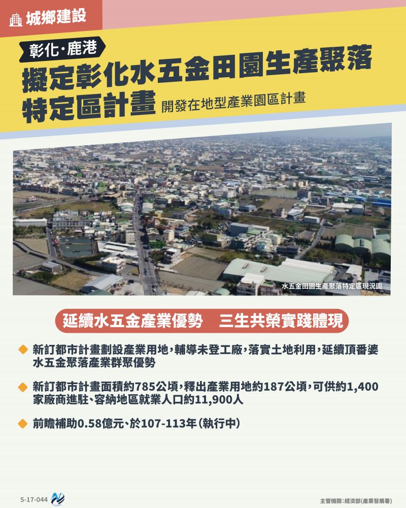 本計畫重點圖卡