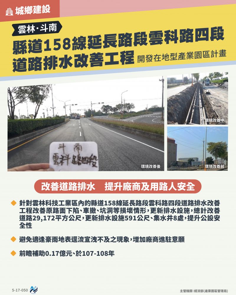 本計畫重點圖卡