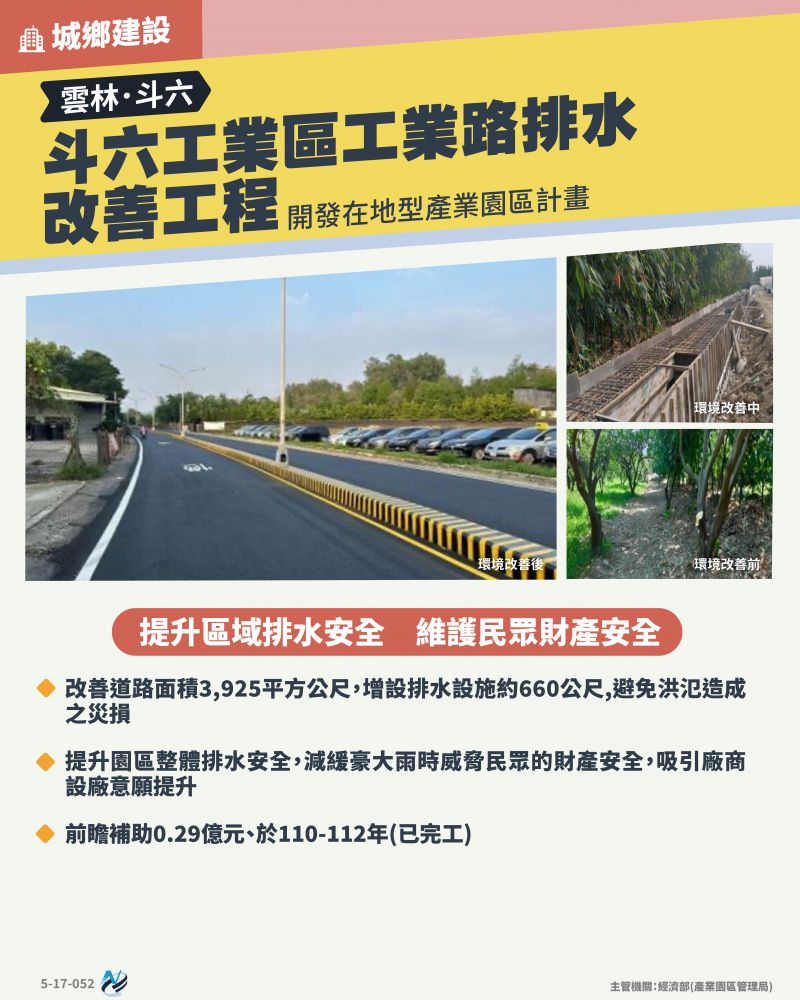 本計畫重點圖卡