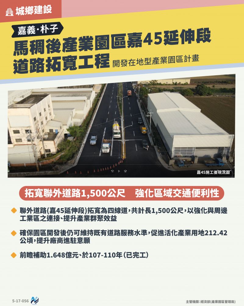 本計畫重點圖卡