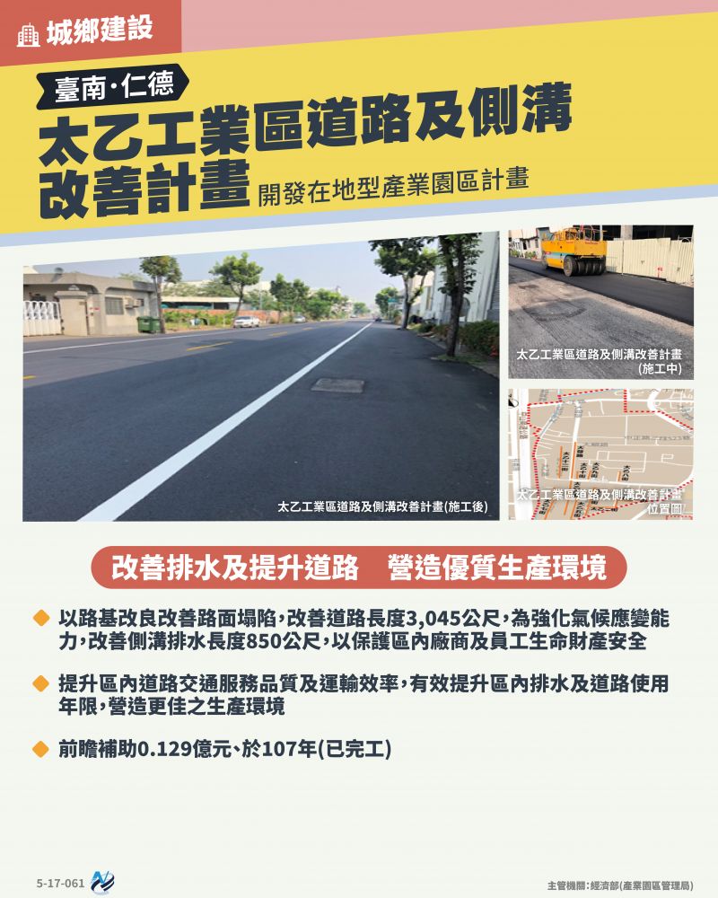 本計畫重點圖卡