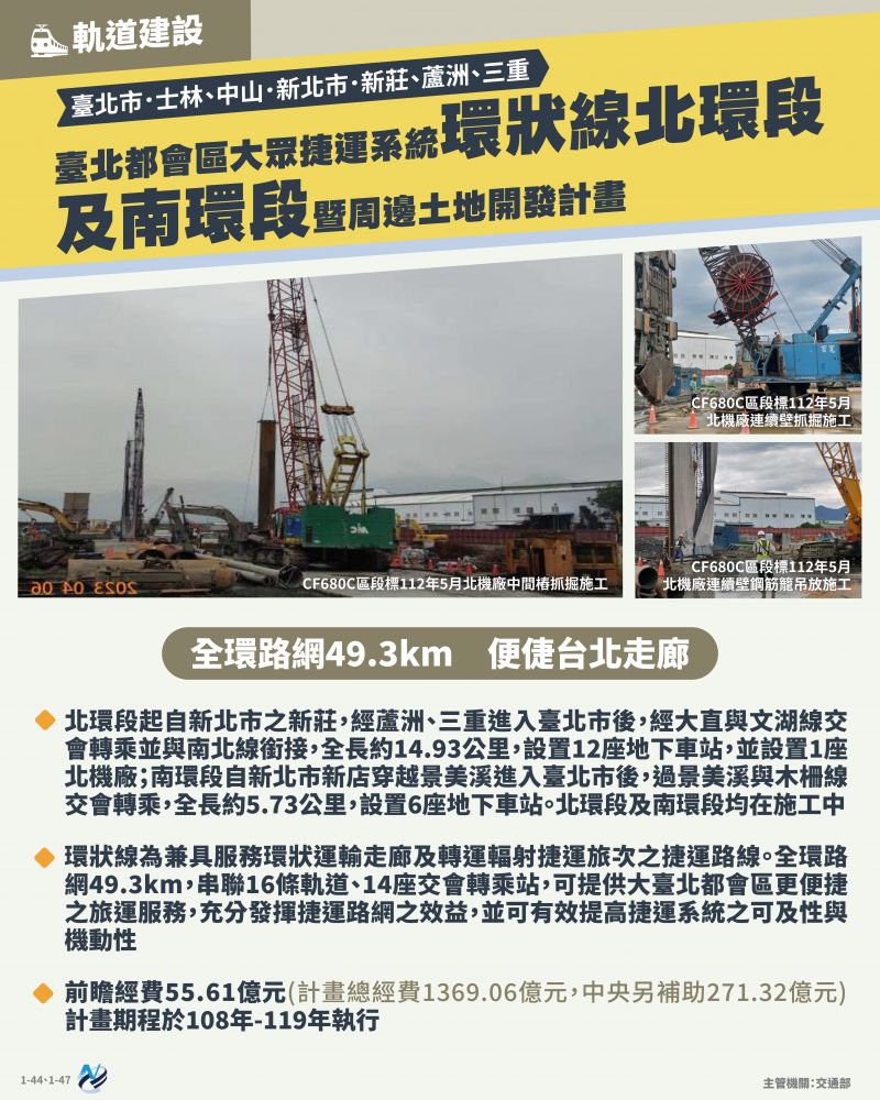 本計畫重點圖卡