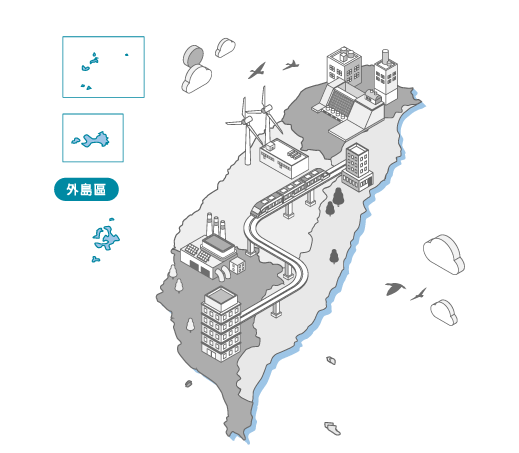 臺灣離島地圖